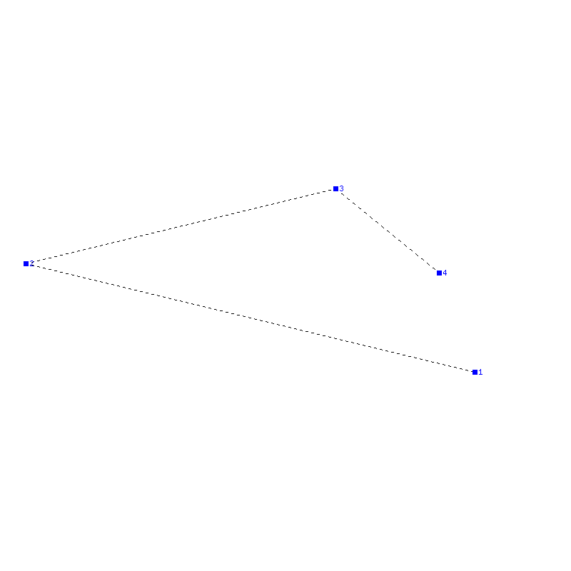 Flugauswertung